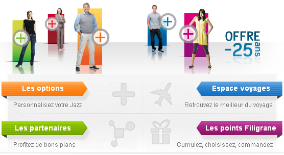 Espace adhérents Jazz