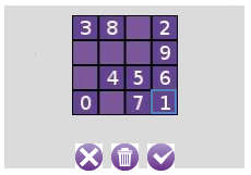 Pavé numérique : Code secret