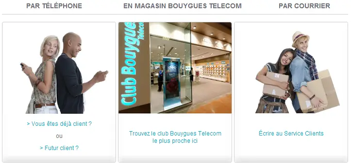 Contactez l'assistance Bouygues Telecom